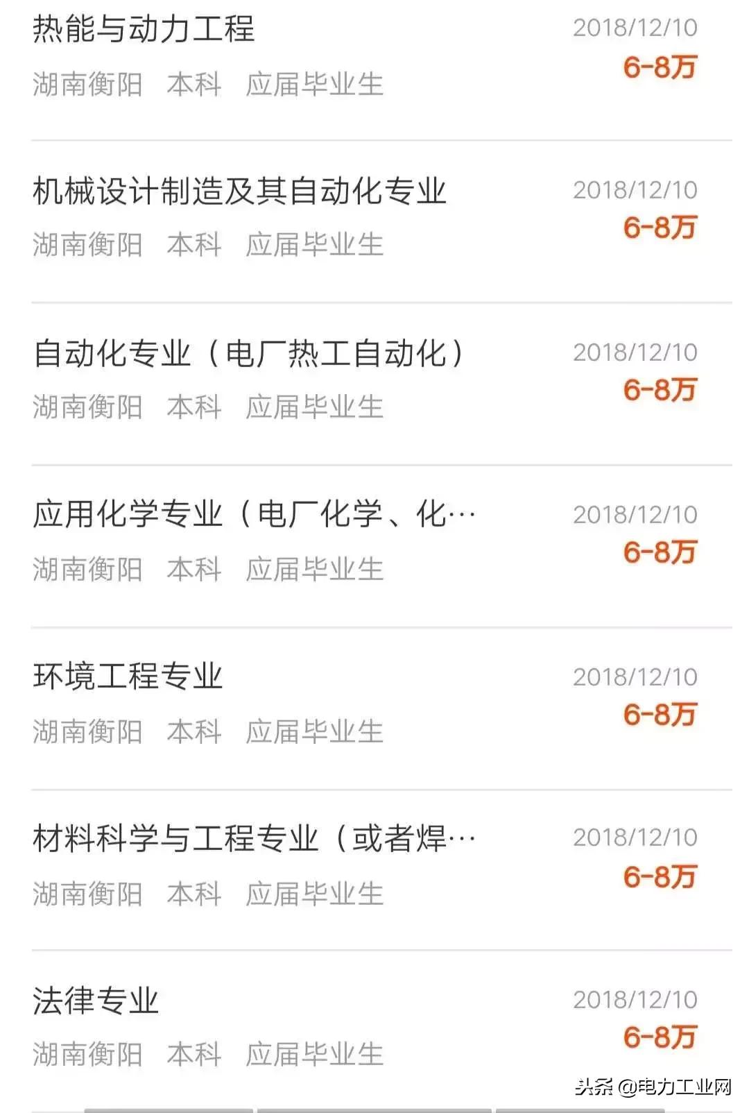 火电招聘,招聘15-30k薪水一般能给到多少