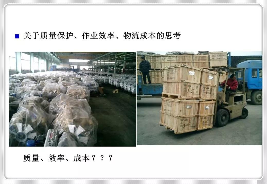 精益化物流管理,精益管理仓储作业管理