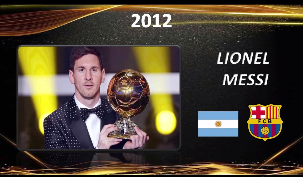 2020年足球金球奖,金球奖历届得主2008到2019