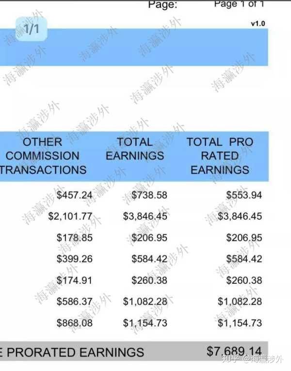 学汽车美容有没有前途,女生学美容学什么比较好