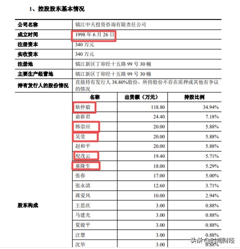 吉贝尔公司事件,吉贝尔药业最新信息