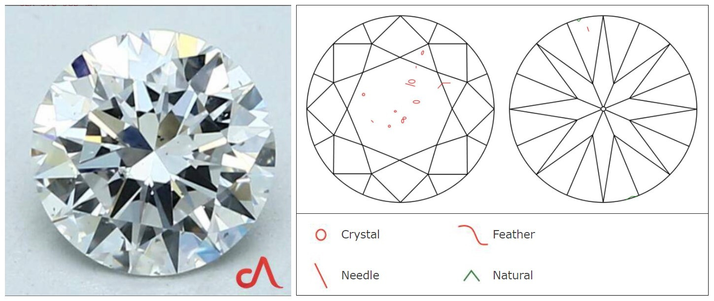 西安哪里有定制钻戒,西安钻戒定制momopark