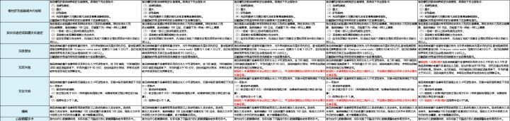 保险公司保单是骗人的吗,保险公司坑人的保单