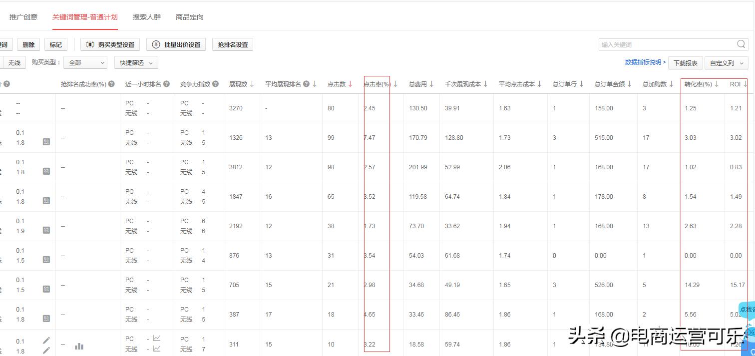 京东快车入门基础篇,京东快车的关键是什么