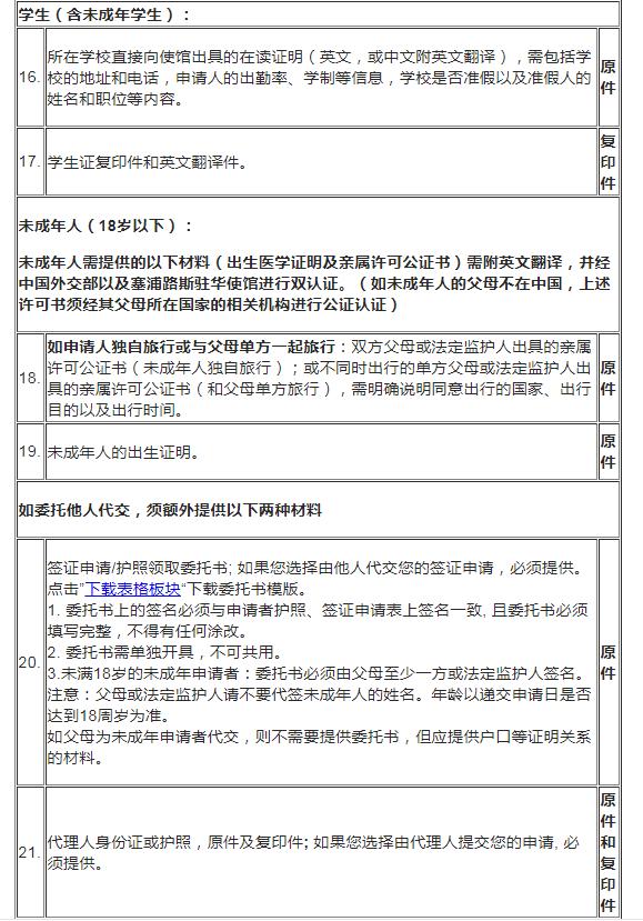 塞岛攻略：手把手教你自己在国内办理塞浦路斯签证