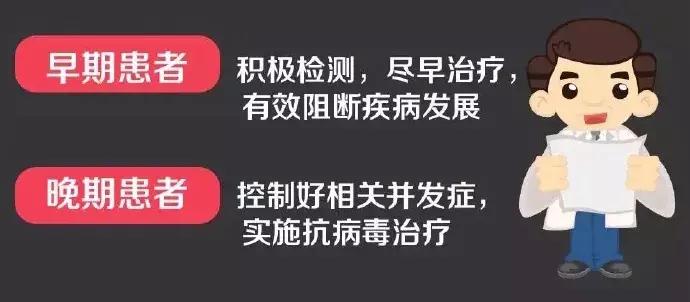 “我不可能得艾滋病，不用查了！”医生：这件事你可能也做过