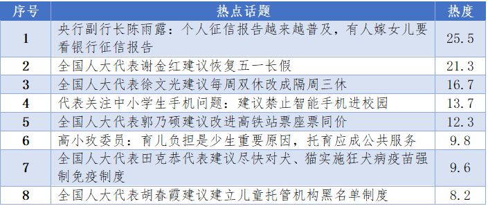 有车有房等来了什么,丈母娘问有车有房吗