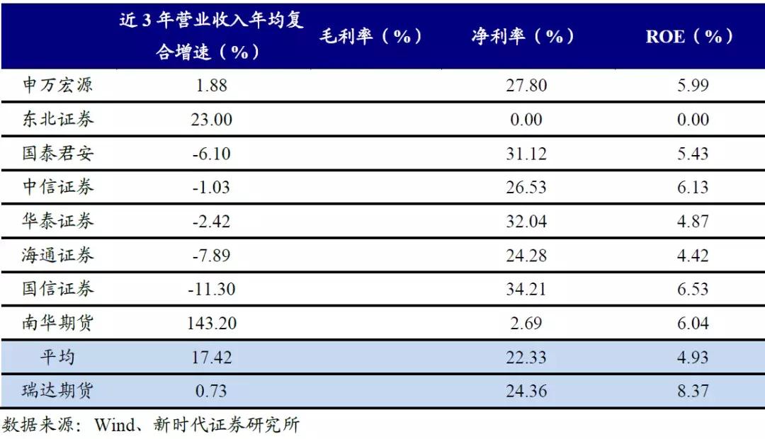 有料股票,十大优质次新股