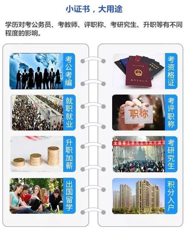 一年拿大专和本科文凭真的吗,怎么样能最快拿大专本科学历