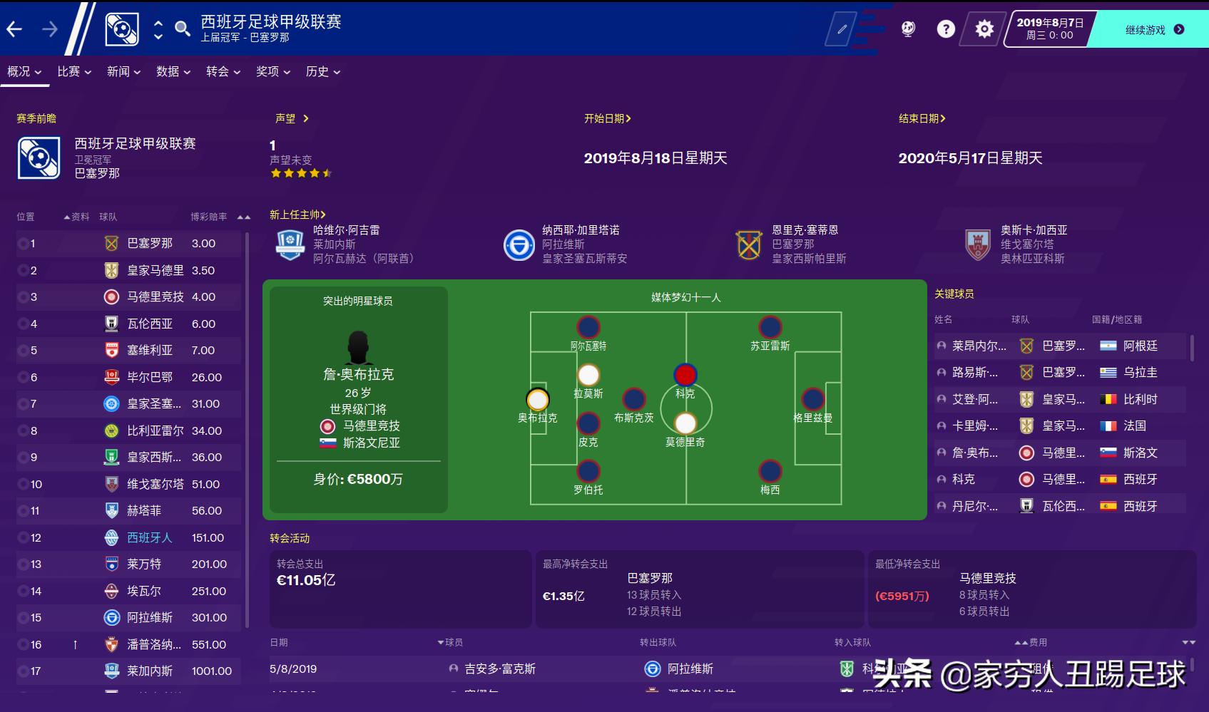 武磊足球之路完整视频,武磊留洋之路彻底打开