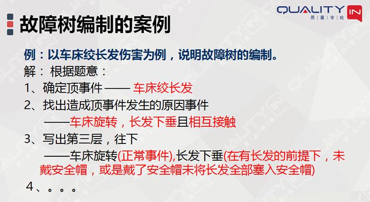 故障树故障概率计算,故障树分析fta