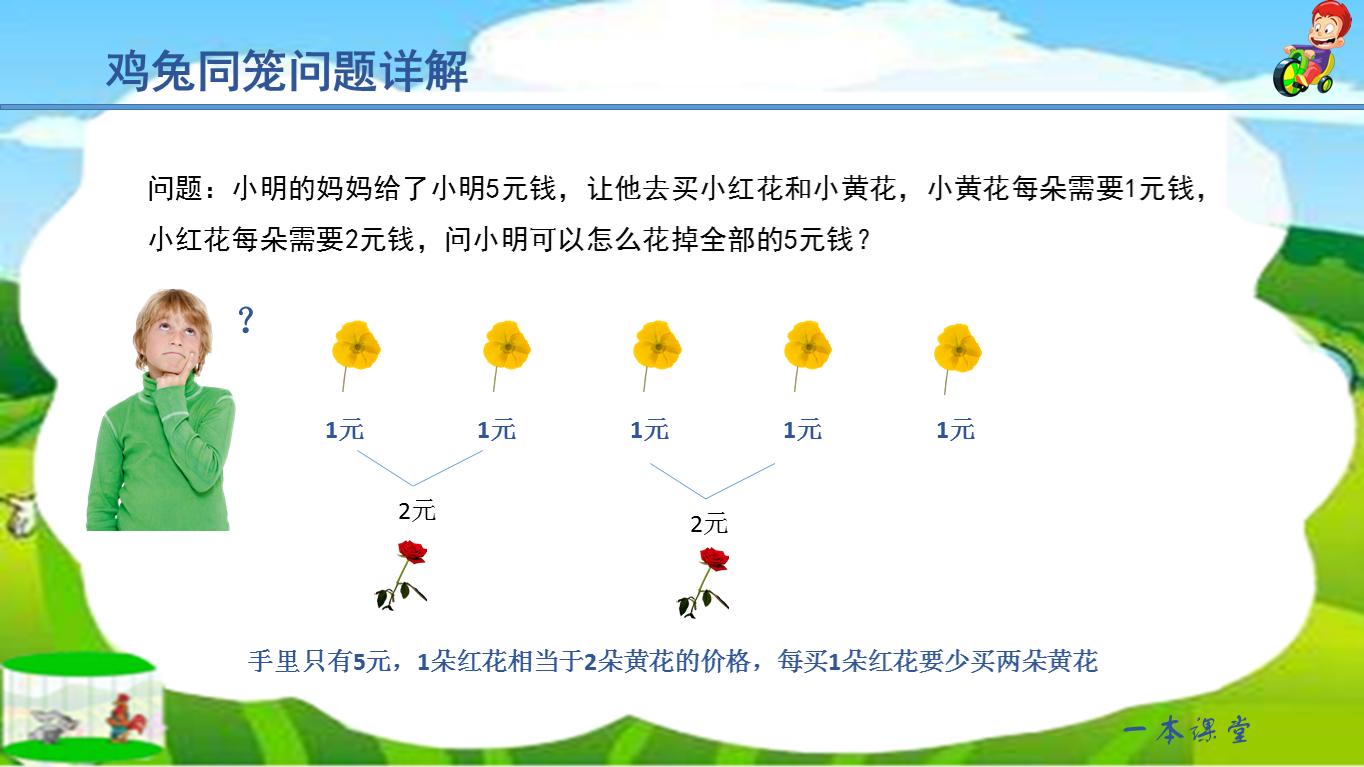 小学奥数鸡兔同笼打包法,小学奥数鸡兔同笼问题用方程解