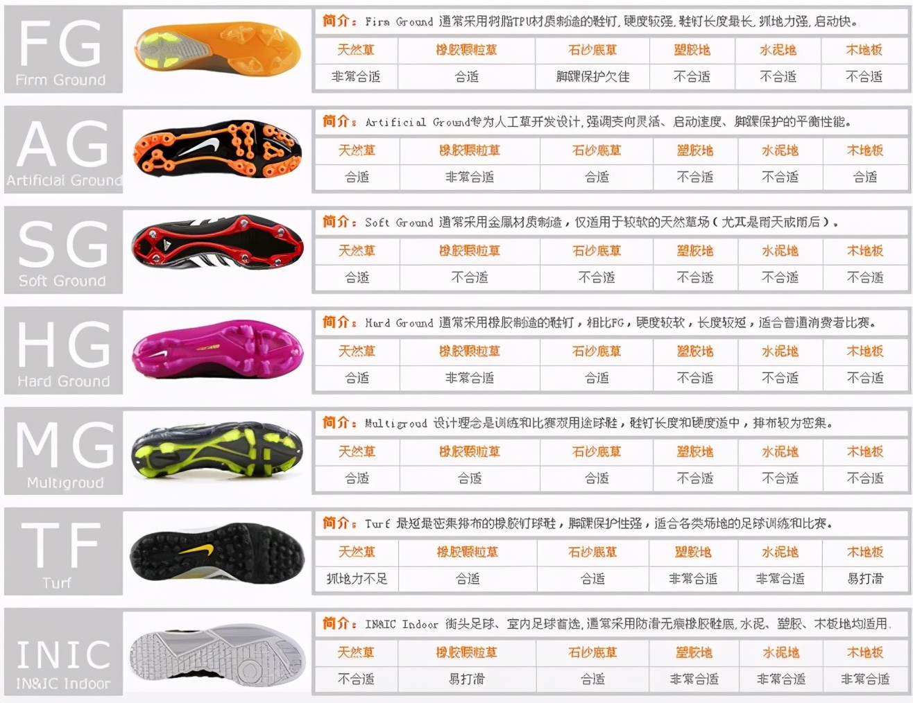 踢球收费标准,公园踢球多少钱