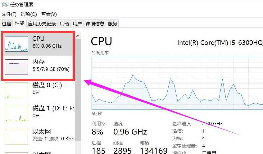 为什么cpu处理速度越来越快,电脑处理器是双核cpu太卡了