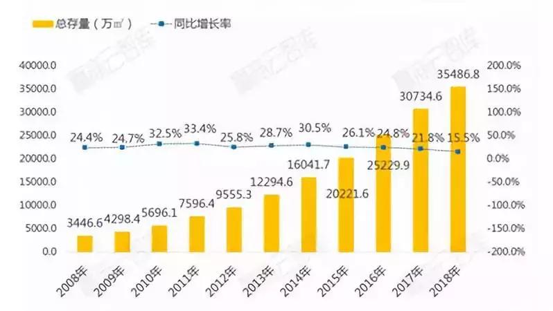 zara和hm折扣季,zara和hm的好日子