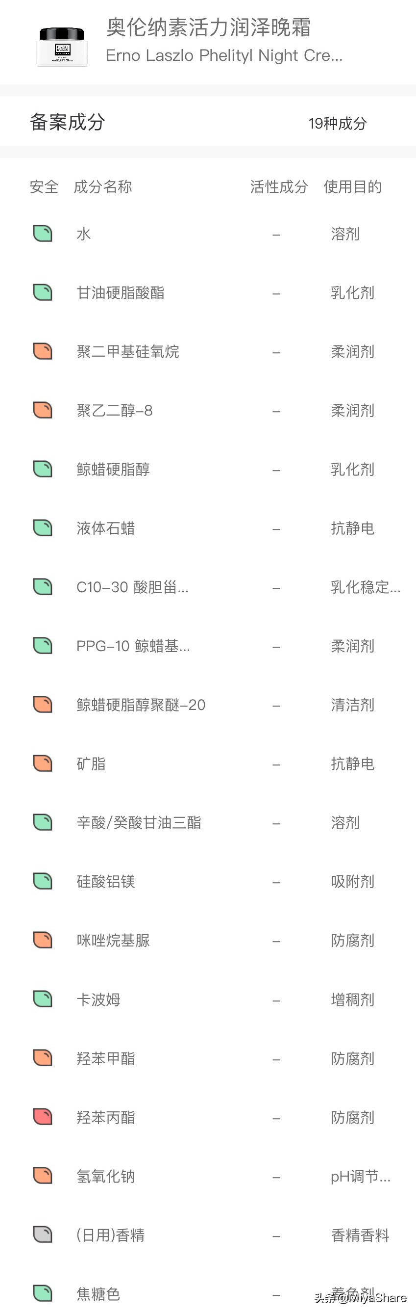 奥伦纳素雷品,奥伦纳素什么档次的护肤品
