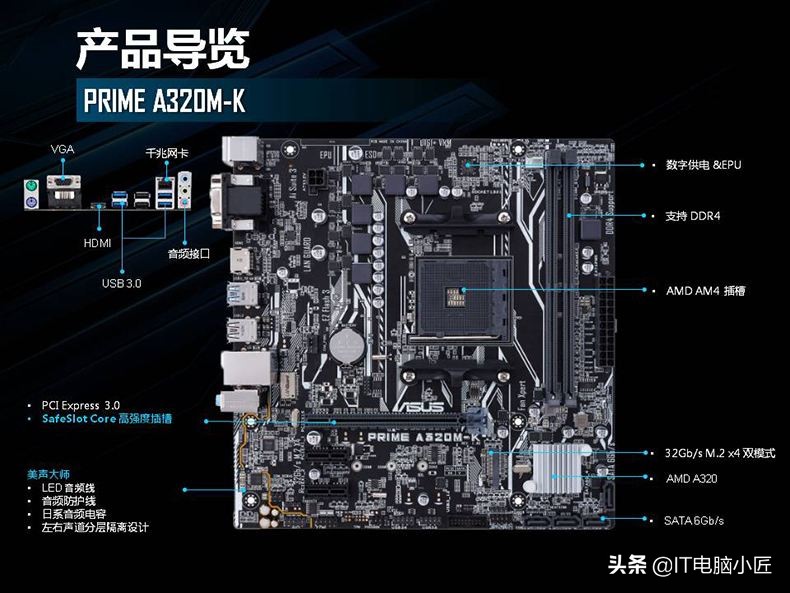 电脑主板和cpu如何搭配,电脑主板和cpu如何搭配用于玩游戏