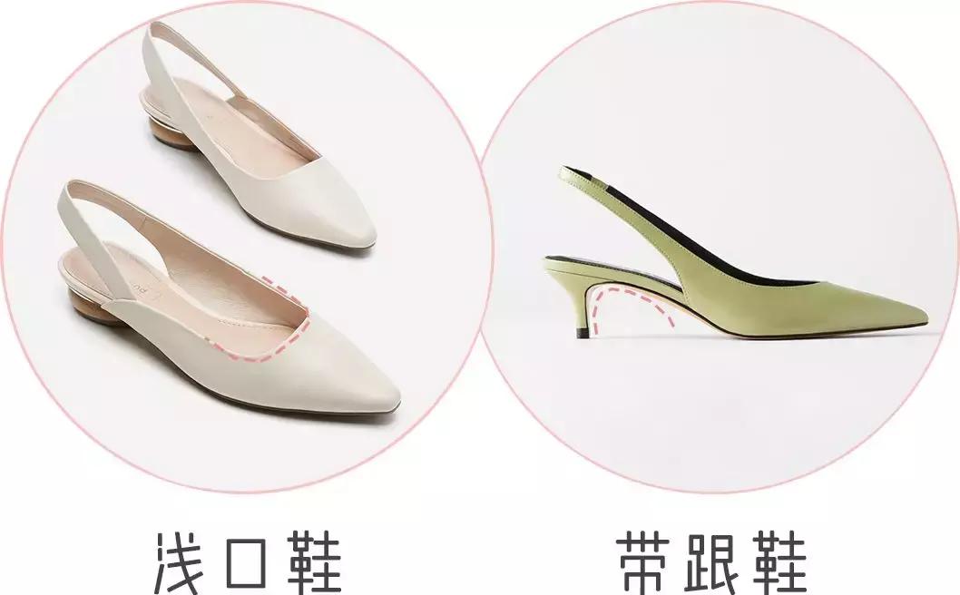 在商场买鞋穿了磨脚怎么办,为什么穿鞋总磨脚后跟鞋底