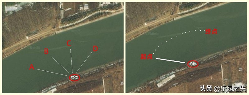 矶钓抛竿怎么抛得又远又稳又准,矶钓抛竿技术