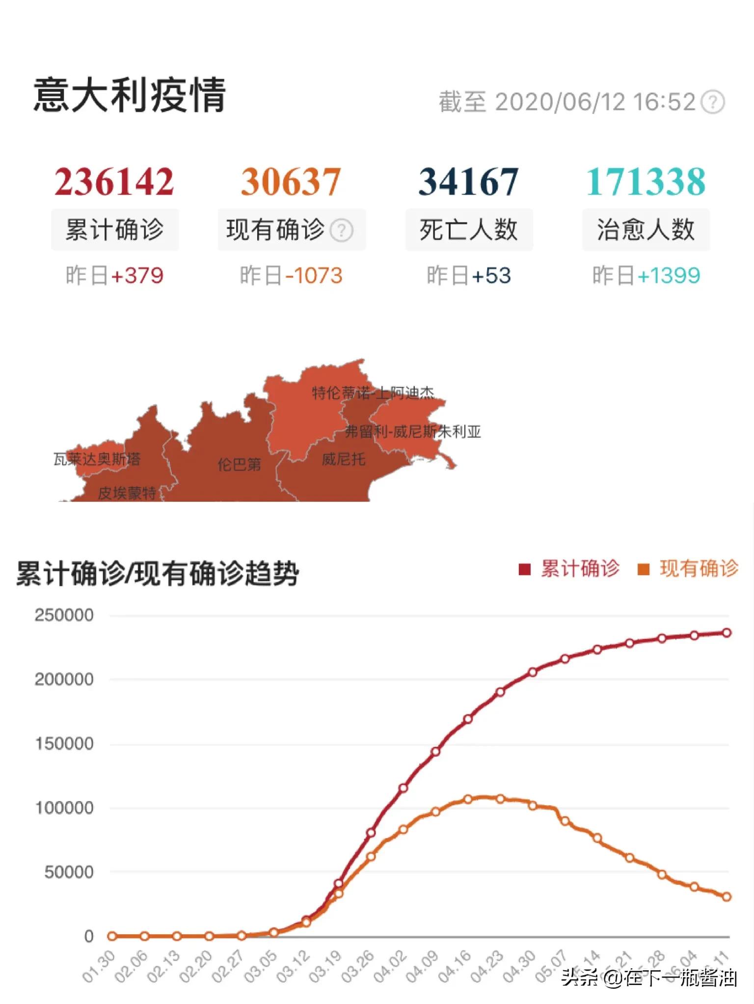 意大利足球回家,意大利足球比赛时间表最新