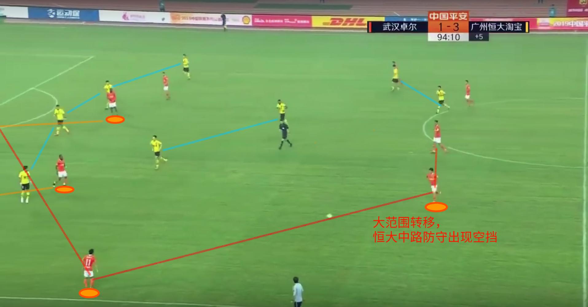 李铁观战恒大3-2逆转胜深足,李铁执教卓尔2019战绩