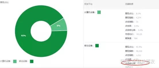 鑫老板淘宝直通车,淘宝直通车多少钱