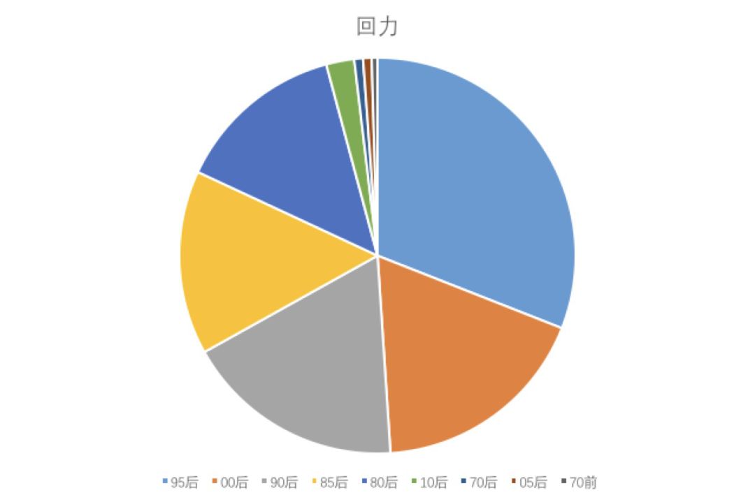 李宁球鞋和回力是一家嘛,李宁和回力哪一双好穿