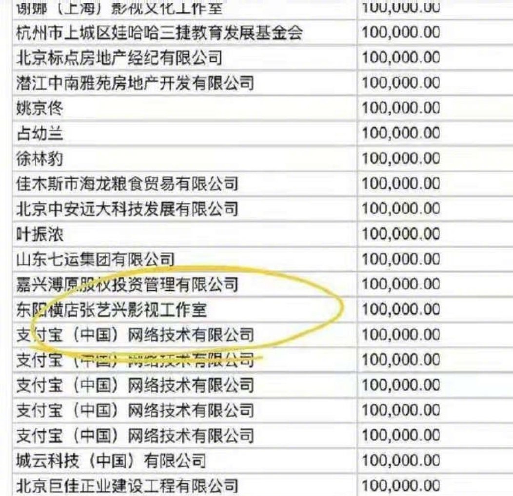 继韩红之后，这位顶级流量的捐赠最低调，捐助地点让人意想不到