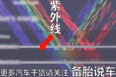 汽车贴膜和不贴膜区别,汽车贴膜和不贴有什么区别