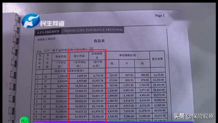 为什么你买的理财险总是会踩坑,理财陷阱一览表