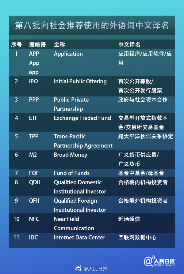 三国法考殷敏资料,三国法考殷敏老师讲解