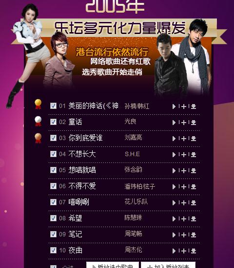 十大流行歌曲排行榜2021,十大流行的歌曲排行榜前十名