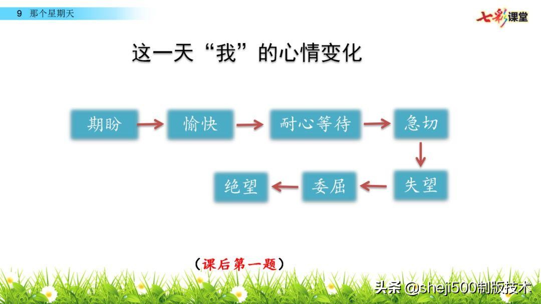 六年级下册语文第9课那个星期天,六年级下册语文那个星期天视频