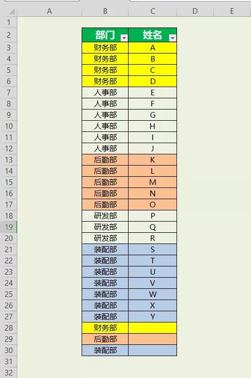 输入内容填充颜色,表格条件格式填充颜色