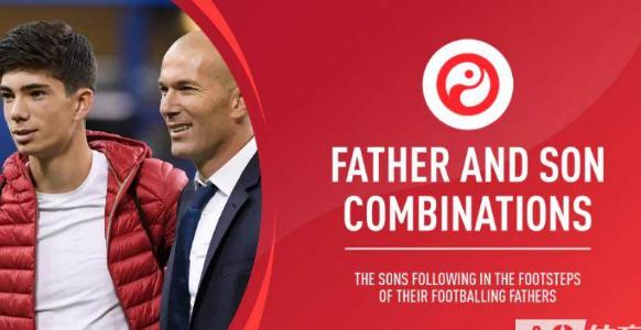 马尔蒂尼的父子视频,马尔蒂尼父子在nba的表现