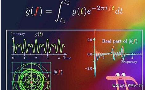 通俗易懂的信号与系统,大牛带你深度解析