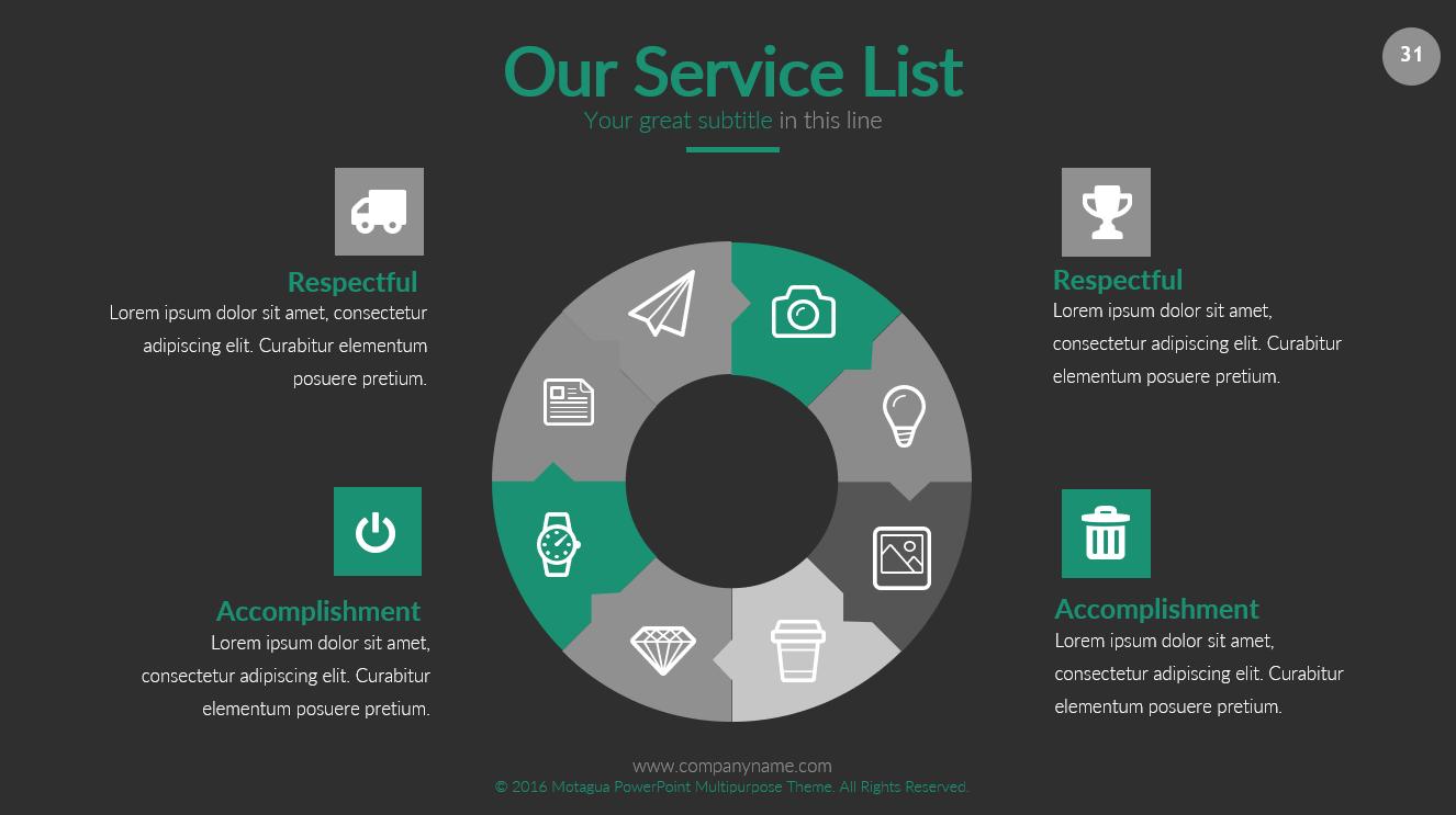 顶级ppt设计模板,美国顶级ppt设计公司