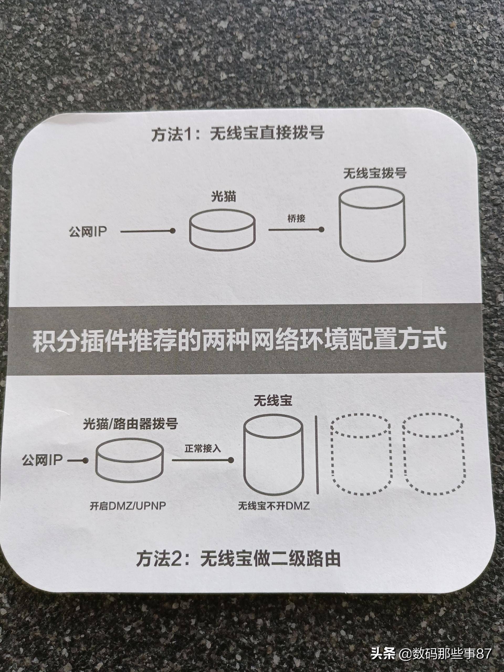 全屋路由器360评测,360全屋路由v6wifi测速