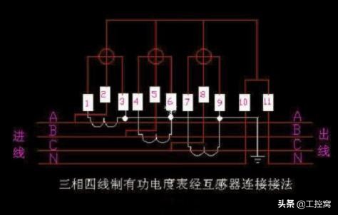 带电流互感器的电度表怎样看读数,dsz1296型电度表怎么读数