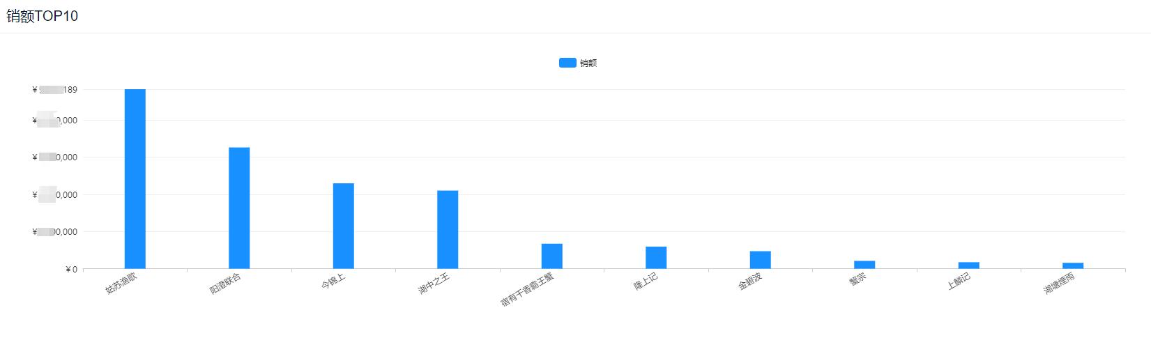 大闸蟹中秋礼券年轻人必看,中秋节大闸蟹销量