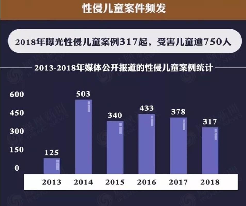 性教育是科学教育还是道德教育,为什么说性教育对成年人很重要