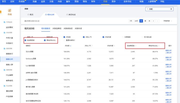 淘宝标题如何优化快速打造爆款,淘宝新手卖家标题怎么写吸引人的