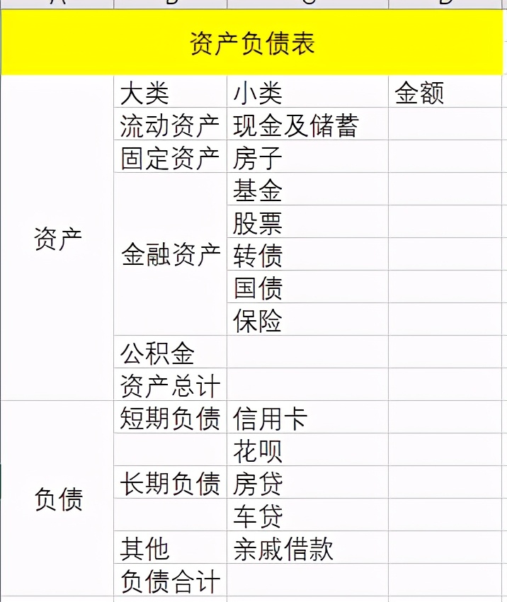 30岁很迷茫还负债怎么办,又穷又迷茫又丧又懒散是什么原因