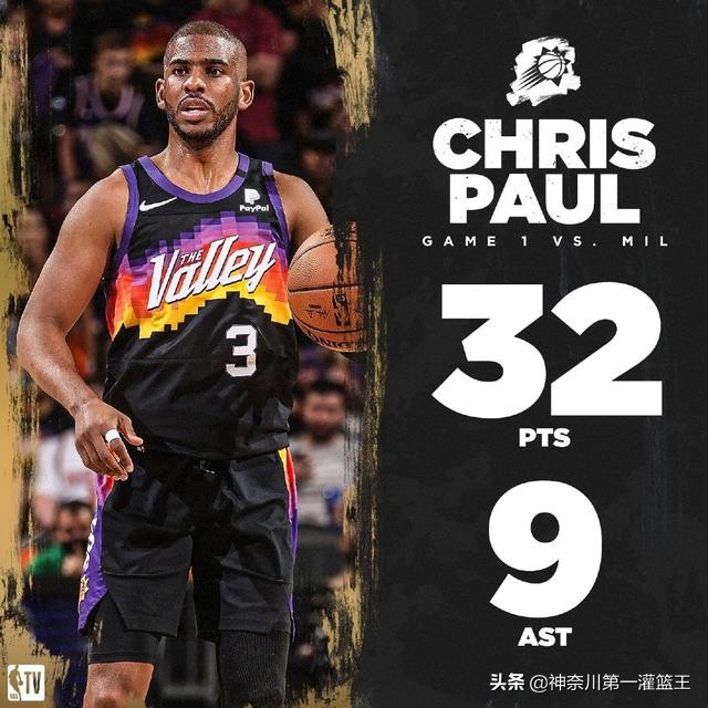 保罗生涯效力五支球队,保罗五支球队的表现