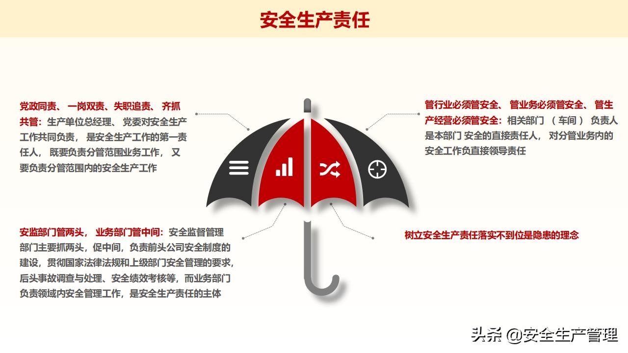 浼佷笟绠＄悊浜哄憳瀹夊叏鍩硅璇曢,鍏徃绠＄悊浜哄憳瀹夊叏鍩硅瑙嗛