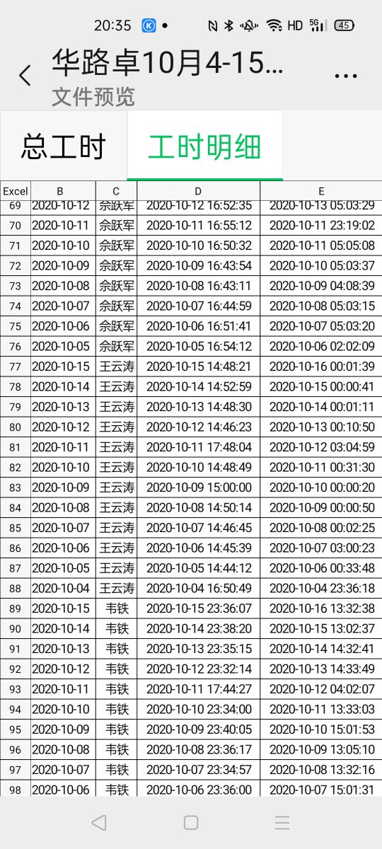 递四方工作,递四方流水线
