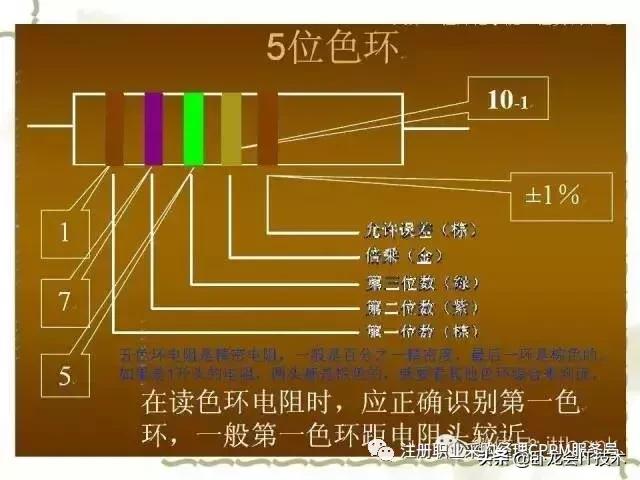 搞懂电子元器件知识，以及知名厂家，你可以做采购肥差了！