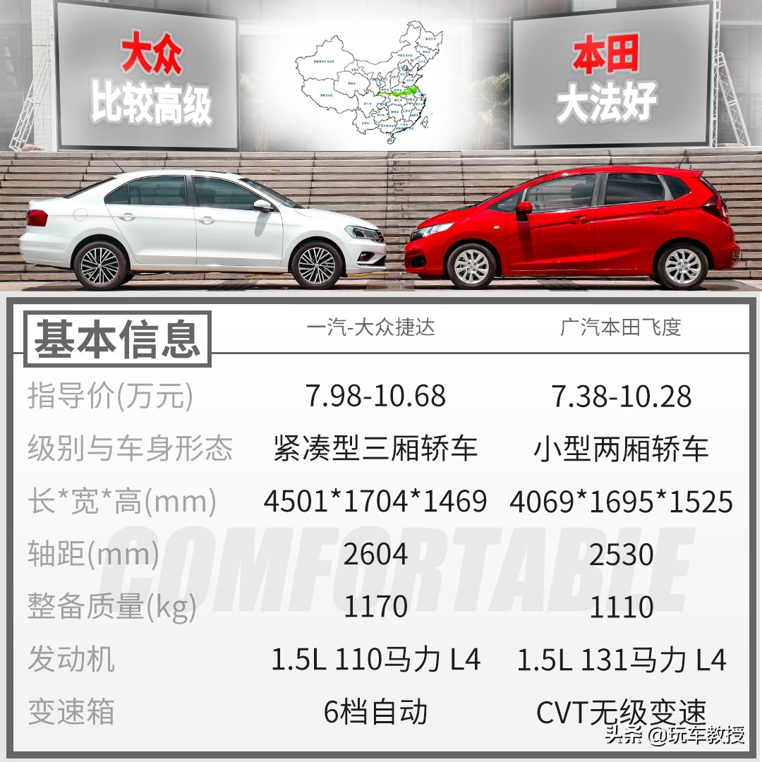 飞度vs捷达,神车捷达vs5