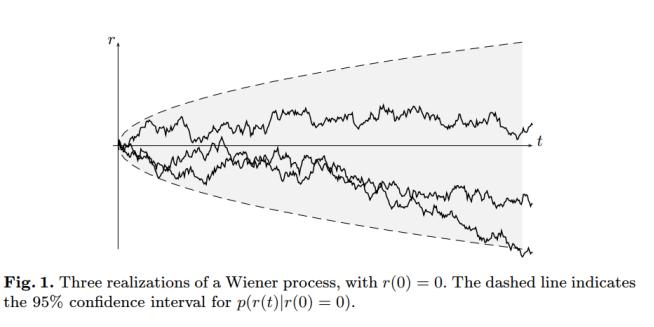 硬核！TeD为啥会排世界第七？层层解密ELO排名算法