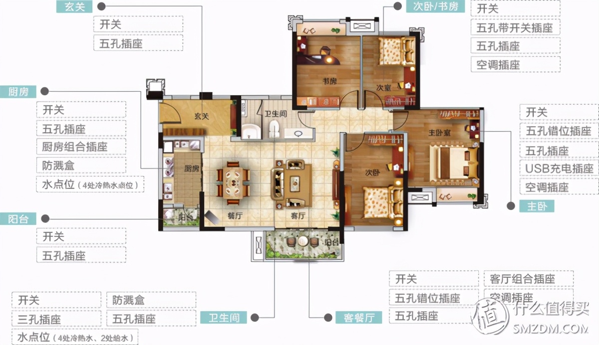 装修课堂视频教程,装修课堂短视频